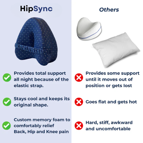 HipSync Alignment Pillow